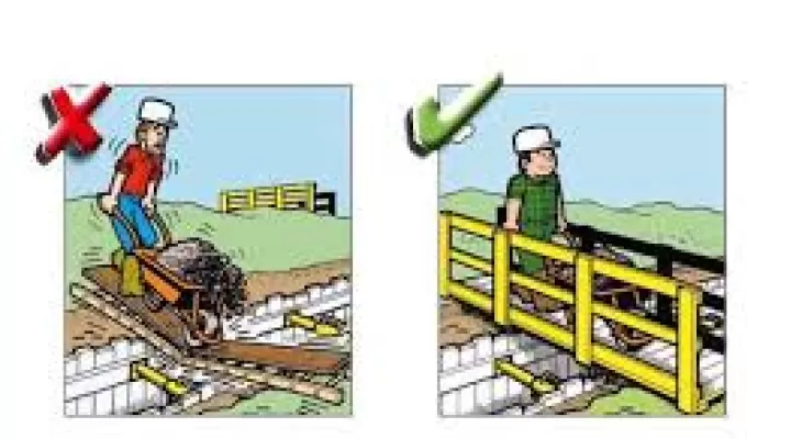 مقررات ایمنی در ساختمان سازی