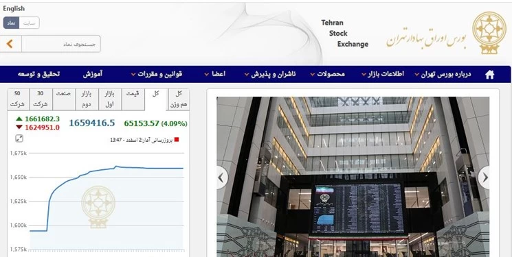 واگذاری سهام دولت در پتروشیمی خلیج‌فارس و فولاد مبارکه