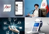 هشدار رئیس جمهور درباره قیمت‌سازی سکوهای آگهی مسکن