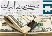قیمت دلار , یورو و درهم در مرکز مبادله ارز و طلای ایران؛ سه‌شنبه ۴ مهر