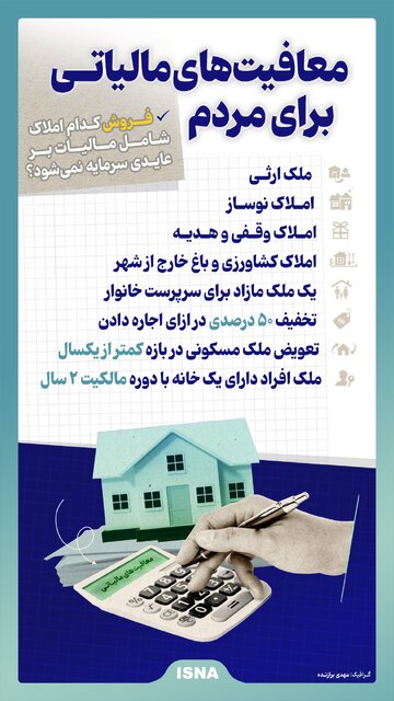 مالیات برعایدی سرمایه