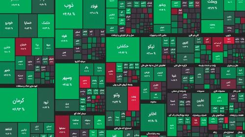 پایان بورس امروز ۴ تیر ۱۴۰۳ / بورس جان گرفت