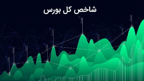 تداوم سبزپوشی بازار سهام در دومین روز هفته