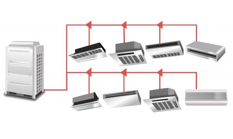 سیستم تهویه مطبوع چندگانه (VRF)