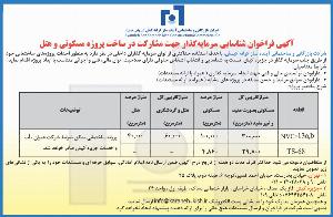 آگهی فراخوان جذب سرمایه گذار در جزیره کیش