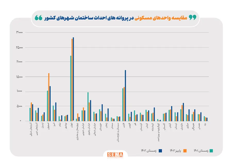 ساختوساز