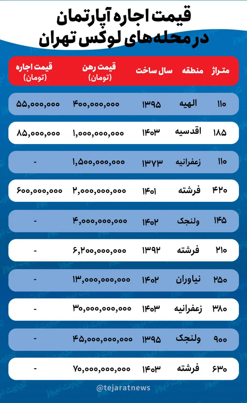 قیمت مسکم