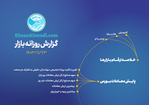 گزارش روزانه بازار بورس 23 بهمن ماه