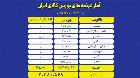 سیمان و سنگ آهن در صف عرضه های امروز بورس کالای ایران